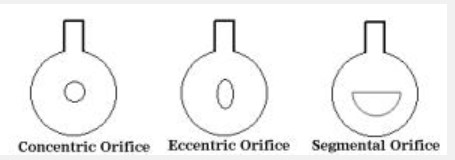 质量流量计是由哪些部件组成的